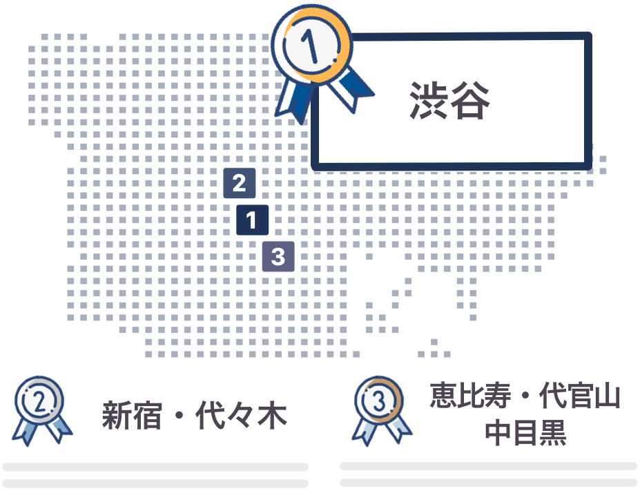 会いやすいエリアランキング