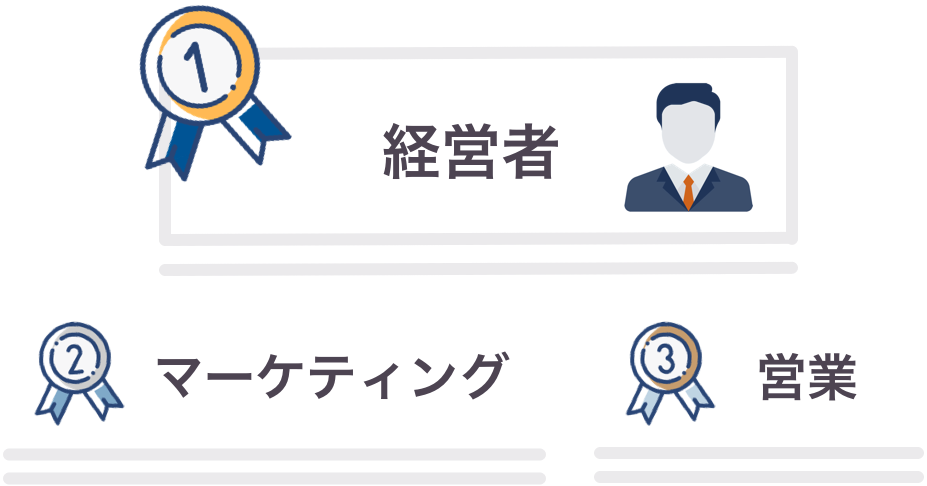 マッチングの多い職種ランキング