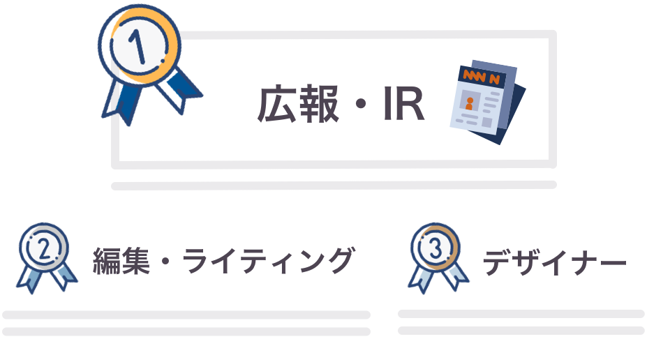 人気な職種ランキング